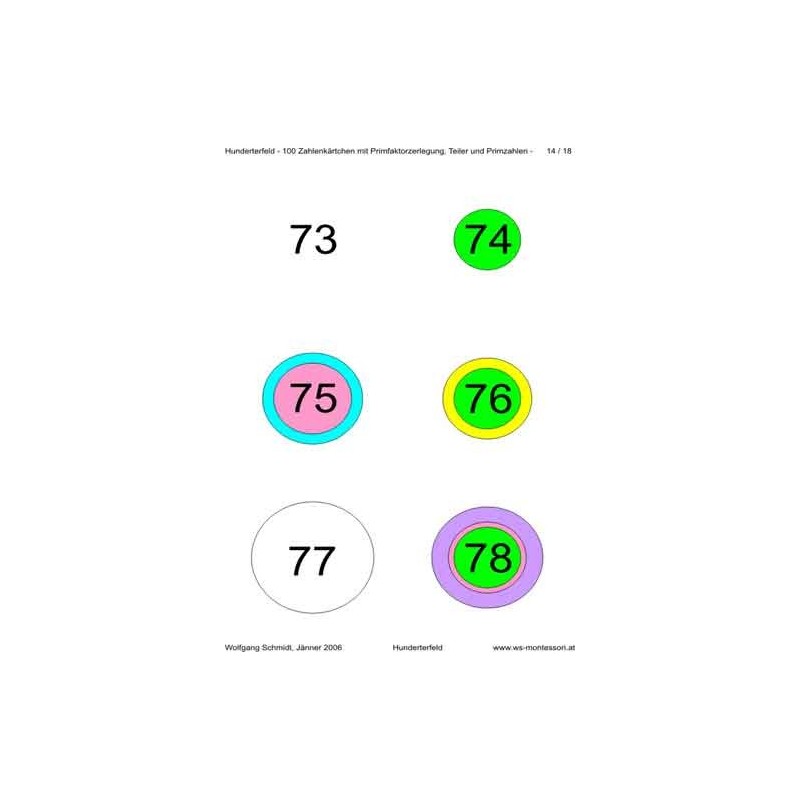 Ring board part 2: Hundred field