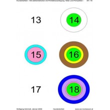 Ring board part 2: Hundred field
