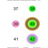 Ring board part 2: Hundred field