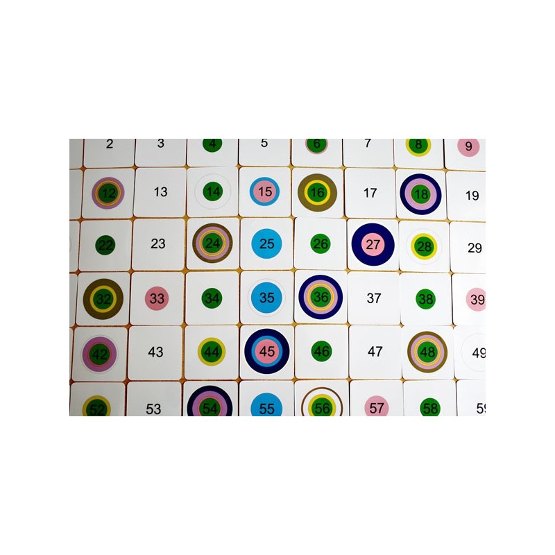 Ring board part 2: Hundred field