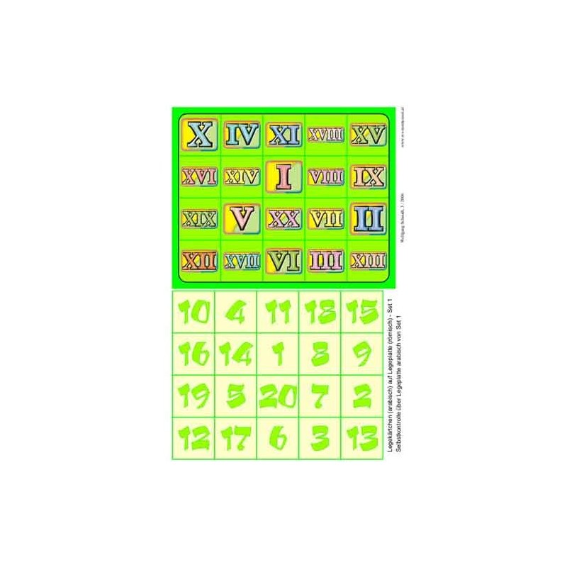 Roman numerals