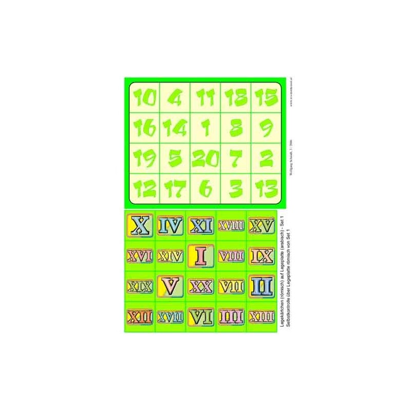 Roman numerals