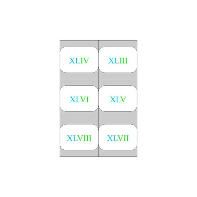 Roman numerals - hundreds field