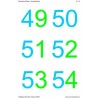 Rímske číslice - pole stovky