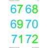 Roman numerals - hundreds field