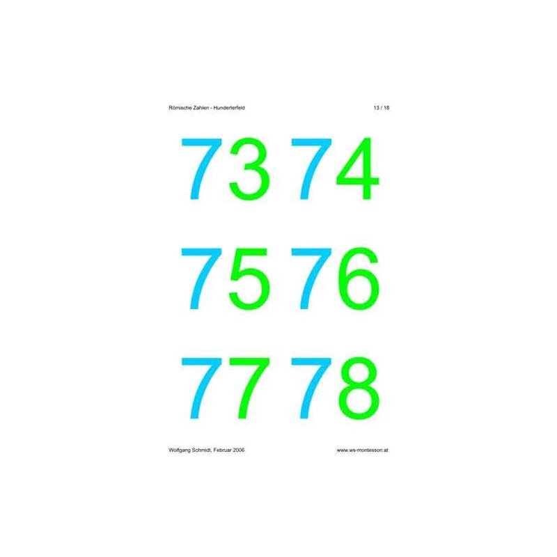 Roman numerals - hundreds field