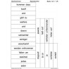 Computational calculations