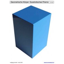 Sliding and turndown inserts - Geometric bodies