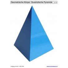 Schiebe- und Aufdeckspieleinlagen - Geometrische Körper