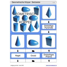 Sliding and turndown inserts - Geometric bodies