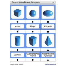 Schiebe- und Aufdeckspieleinlagen - Geometrische Körper