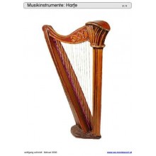 Sliding and turn-up pads - musical instruments
