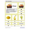 Schiebe- und Aufdeckspieleinlagen - Obst