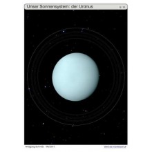 Schiebe- und Aufdeckspieleinlagen - Unser Sonnensystem