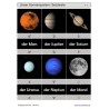 Schiebe- und Aufdeckspieleinlagen - Unser Sonnensystem