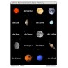 Schiebe- und Aufdeckspieleinlagen - Unser Sonnensystem