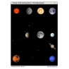 Schiebe- und Aufdeckspieleinlagen - Unser Sonnensystem