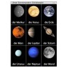 Schiebe- und Aufdeckspieleinlagen - Unser Sonnensystem