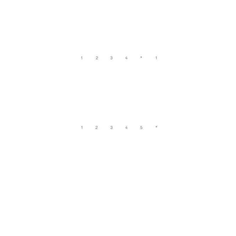 Schreibfächer - Phonogramme