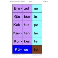 Nové čítanie slabík, materiál na čítanie verný zvuku