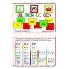 New syllable reading, sound reading material