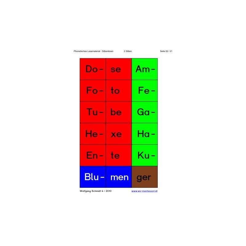 New syllable reading, sound reading material