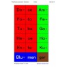 New syllable reading, sound reading material