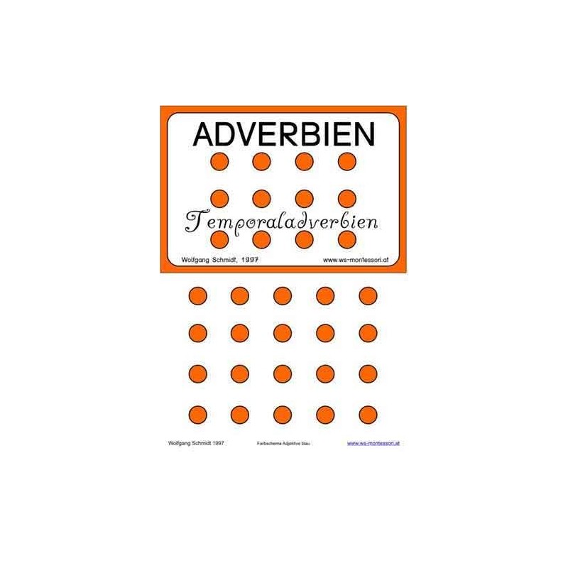 Temporaladverbien, Adj. blau