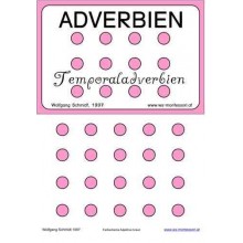 Temporal adverbs, adj. Brown