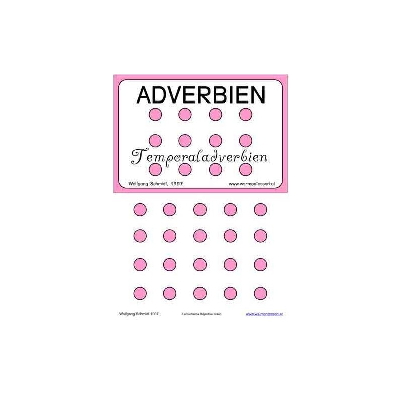 Temporal adverbs, adj. Brown