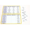 Animal families (This item is available in english)