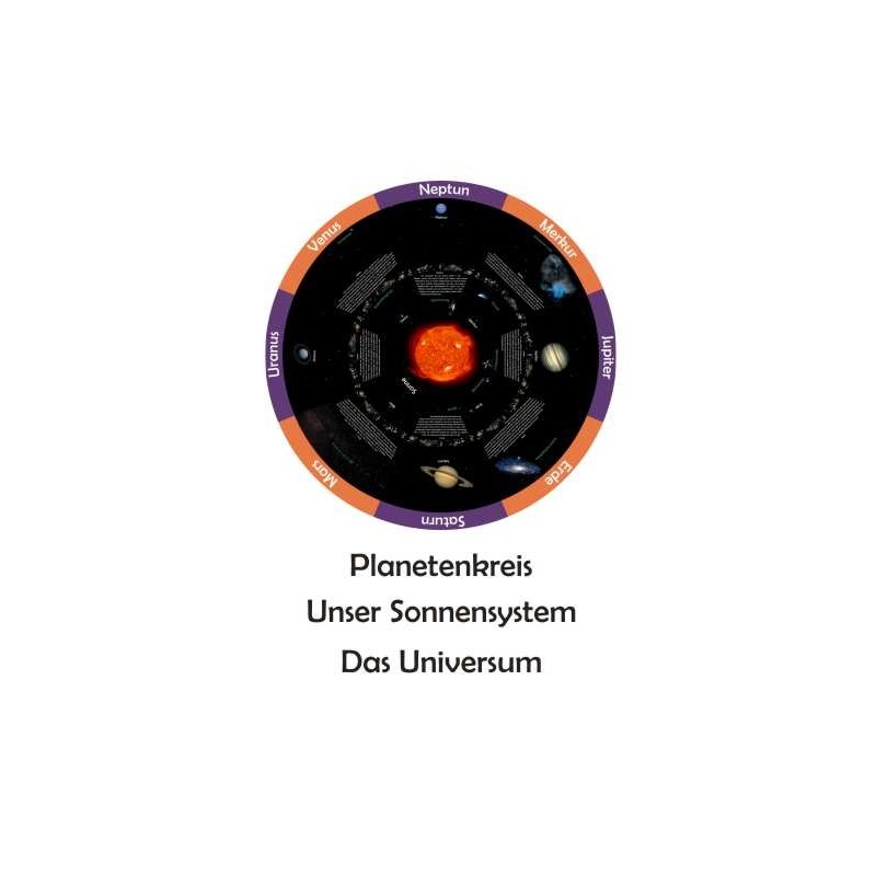 Our solar system