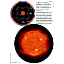 Unser Sonnensystem