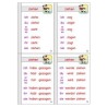 Verb family tree, adj. Blue