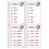 Verb family tree, adj. Blue