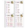 Verb family tree, adj. Blue
