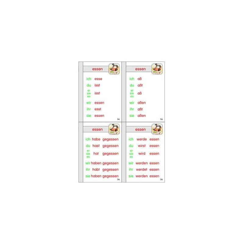 Verb family tree, adj. Brown