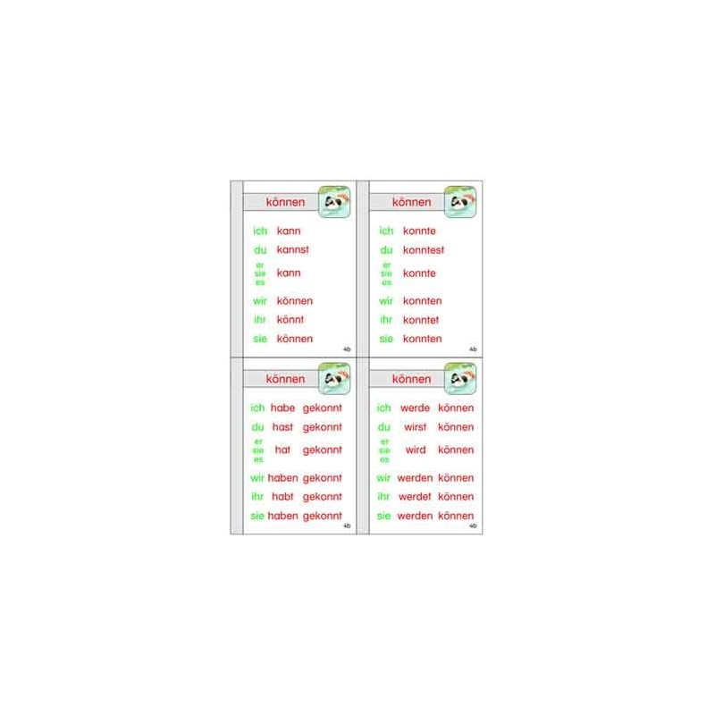 Rodokmeň slovesa, adj. Brown