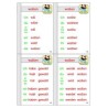 Verb family tree, adj. Brown