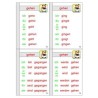 Verb family tree, adj. Brown