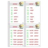 Verb family tree, adj. Brown