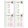 Verb family tree, adj. Brown