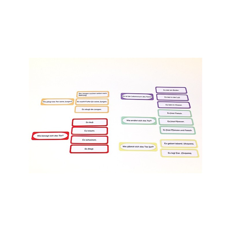 Stavovce (Táto položka je k dispozícii v angličtine)