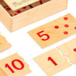 Multiplikation